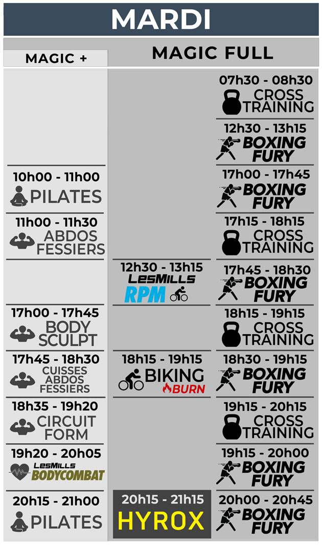 Mardi Planning Cours Collectif Fitness Salle de sport Bordeaux