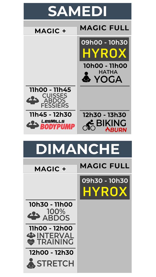 Jeudi Planning Cours Collectif Fitness Salle de sport Bordeaux