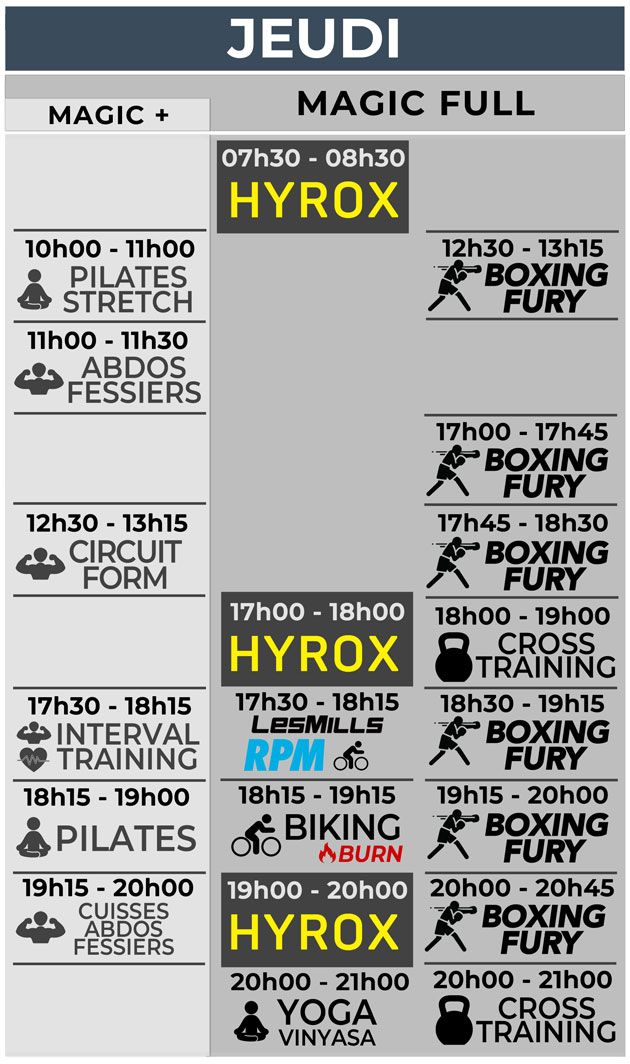 Jeudi Planning Cours Collectif Fitness Salle de sport Bordeaux