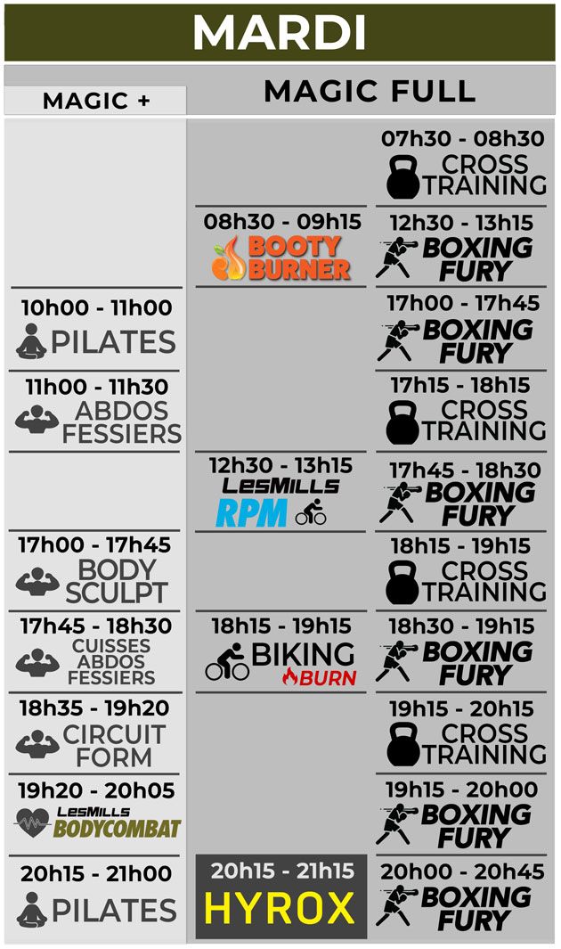Mardi Planning Cours Collectif Fitness Salle de sport Bordeaux