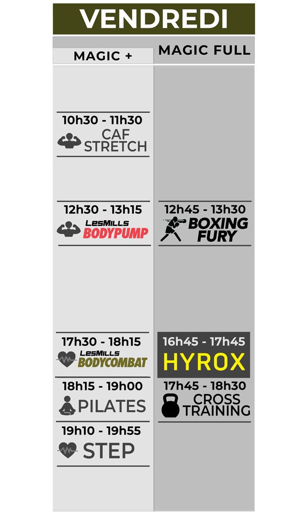 Jeudi Planning Cours Collectif Fitness Salle de sport Bordeaux