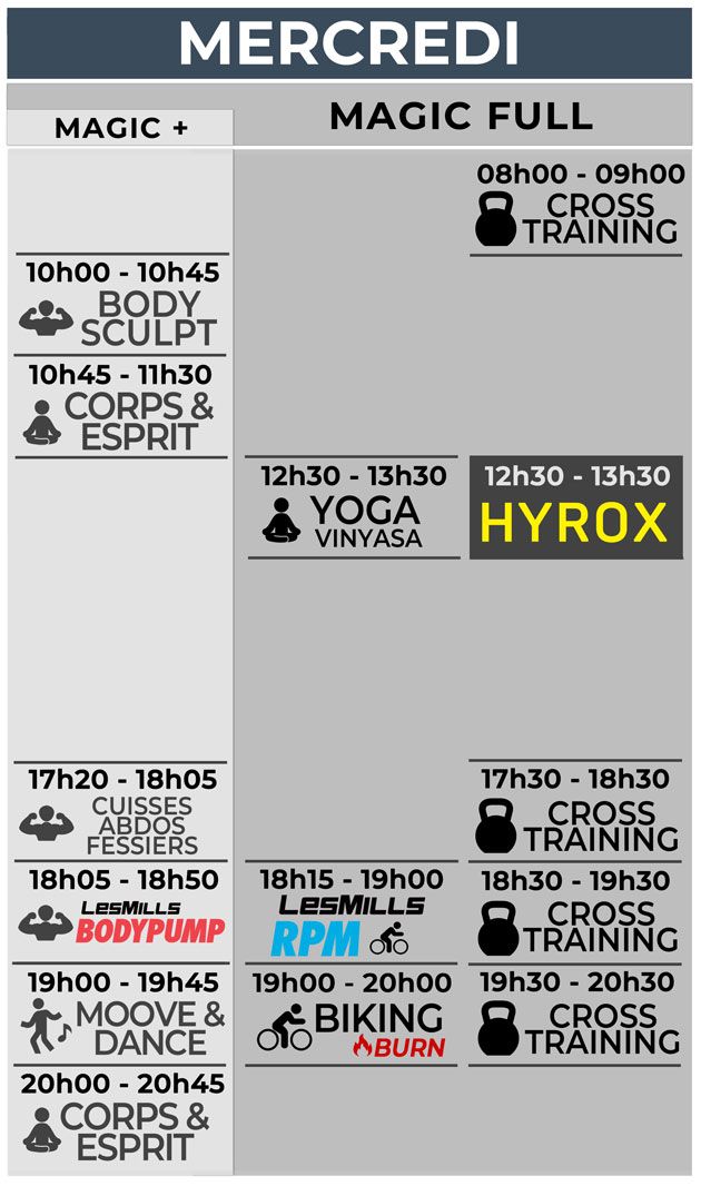 Mercredi Planning Cours Collectif Fitness Salle de sport Bordeaux