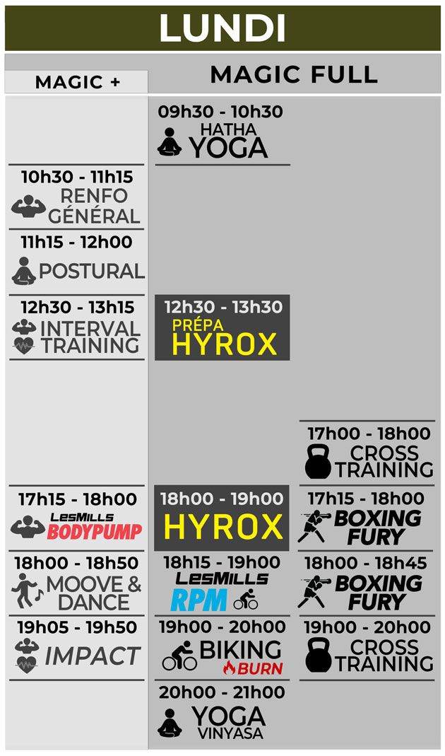 Lundi Planning Cours Collectif Fitness Salle de sport Bordeaux